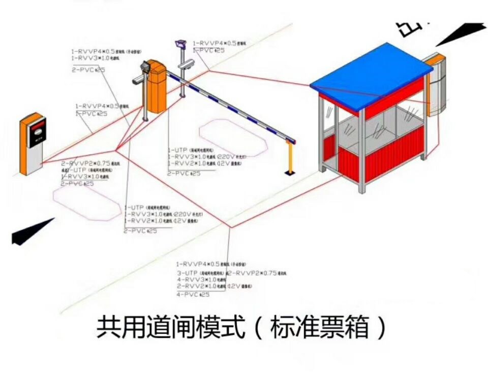 鹤庆县单通道模式停车系统