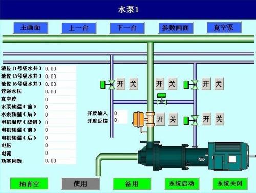 鹤庆县水泵自动控制系统八号