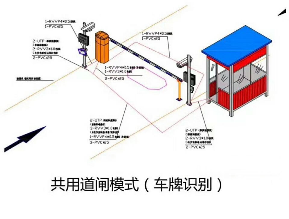 鹤庆县单通道车牌识别系统施工